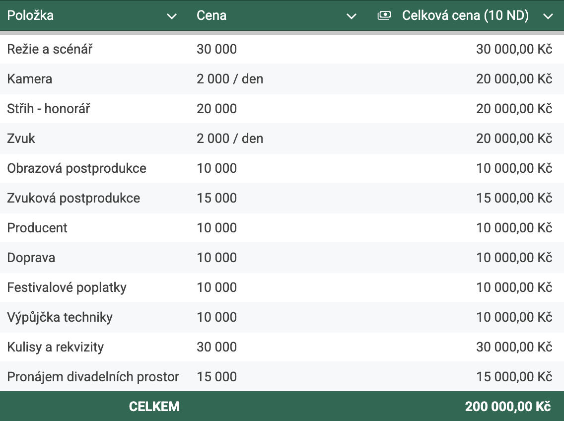QR platba - Memoria artis QR platba - Memoria artis